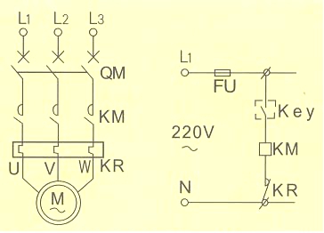 Interruptor de nivel de fluído S6025