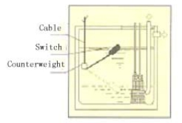 S6025 Fluid Level Switch