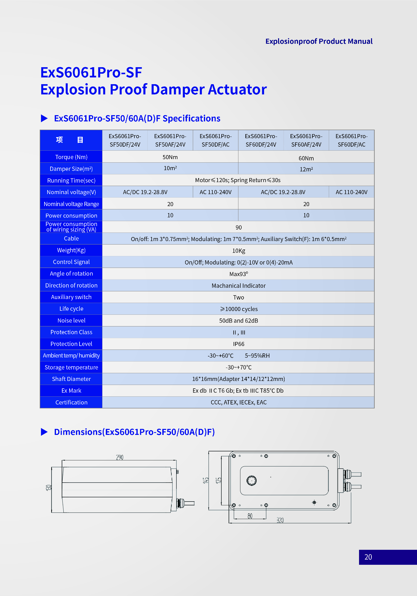 China ExS6061Pro-SF Explosion-proof Damper Actuator （05Nm~60Nm ...