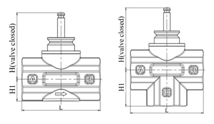 Dimensiounen