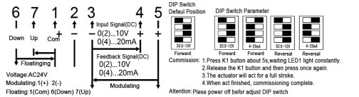 Modulating-Wiring-of-S6062A-Control-Valve-Actuator