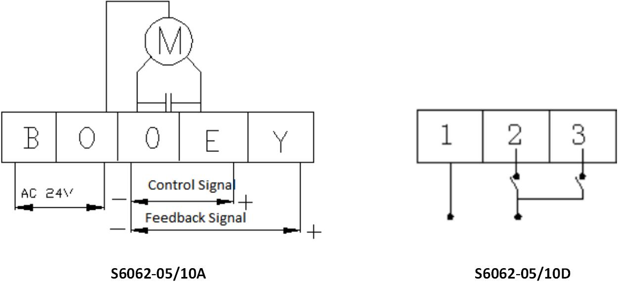 S6062-05-10_Series_Electric_Control_Actuator_1 |