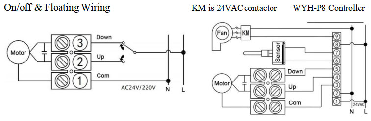 S6062A-series-Actuator-Instruction