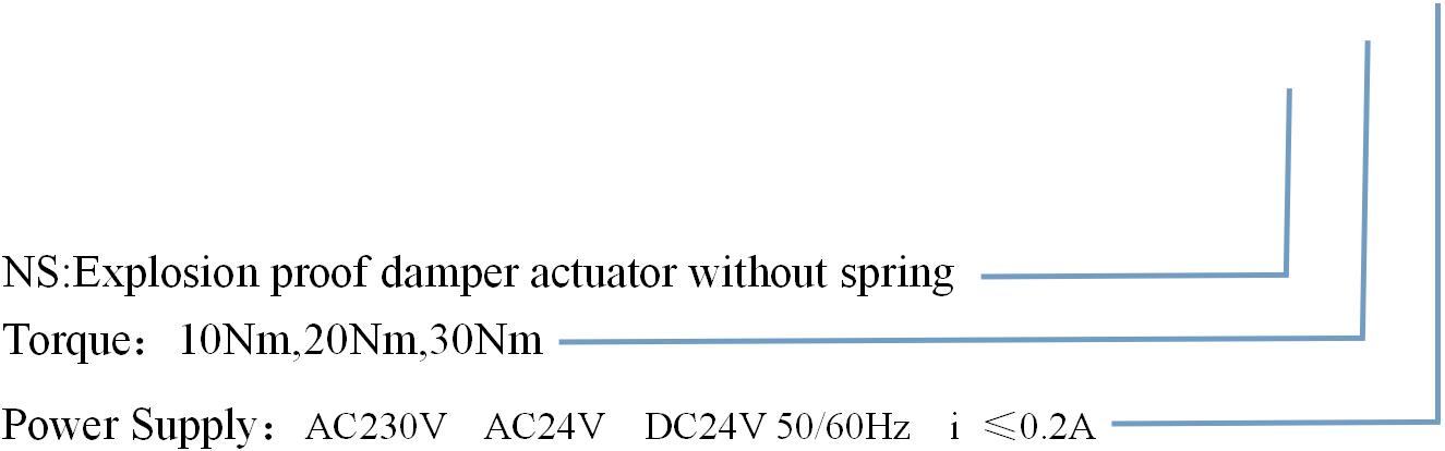 Analysis of the static and dynamic characteristics of the electro-hydraulic pressure servo valve of robot | Scientific Reports