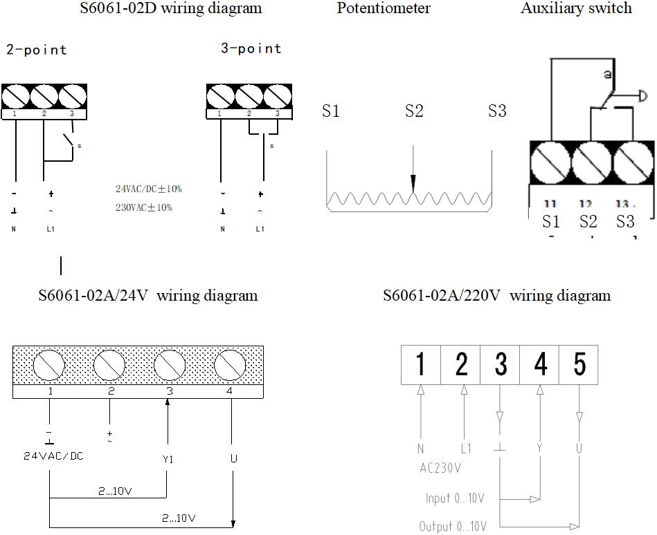s6061-02-стандартный привод заслонки-неотказоустойчивые приводы заслонки-2