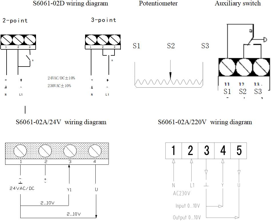 s6061-02-standar-peredam-aktuator-non-gagal-aman-peredam-aktuator-2