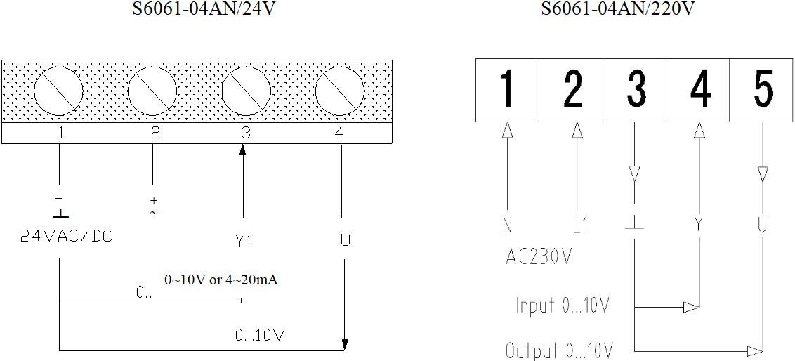 s6061-04a-tiêu chuẩn-van điều tiết-truyền động-không-thất-bại-an toàn-van điều tiết-truyền động-2