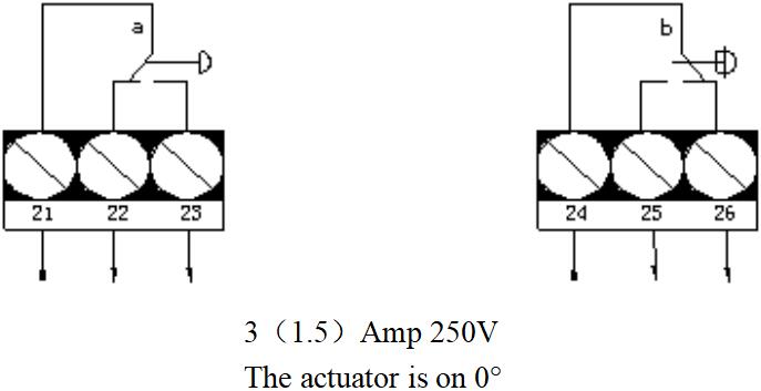 s6061-04d-standard-damper-actuator-aan-fayl-ammaan-qabooye-hawl-geliyayaasha-3