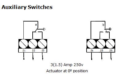 s6061-08-24-standard-damper-actuator-non-فشل-آمن-المثبط-مشغلات -3