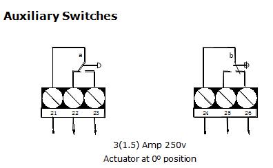 s6061-08-24-standard-damper-actuator-ti kii-fail-ailewu-damper-oluṣeto-3