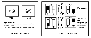 s6061-32a-motelgailu-eragile-motelizazio-eragingailu estandarra-6