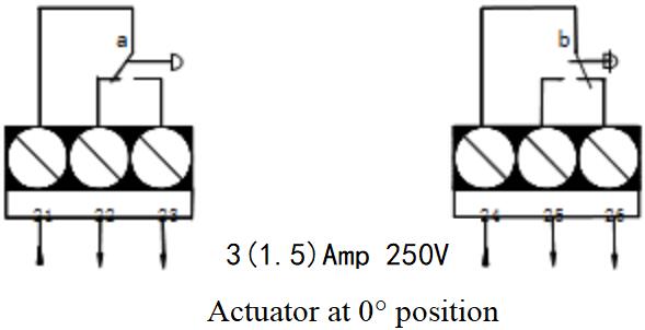 s6061-32d-actuador-de-amortidor-estàndard-5