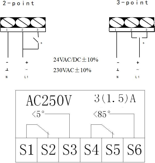 s6061ns-10-15df-non-spring-return-fire-smoke-damper-actuator-2