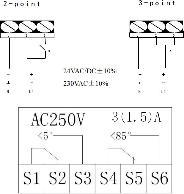 s6061ns-10-15df-aan-guga-soo celinta-dabka-qiiq-damper-xakameeyaha-2