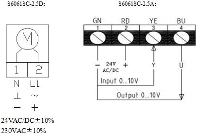 s6061sc-2,5 nm-spring-return-damper-actuator-faged-safe-damper-actuators-2