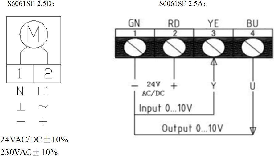 s6061sf-2.5nm-tân-mwg-damper-actuator-2