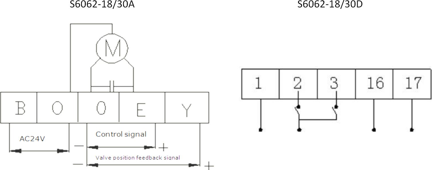 s6062-18-30a-d-series-electric-actuator-4