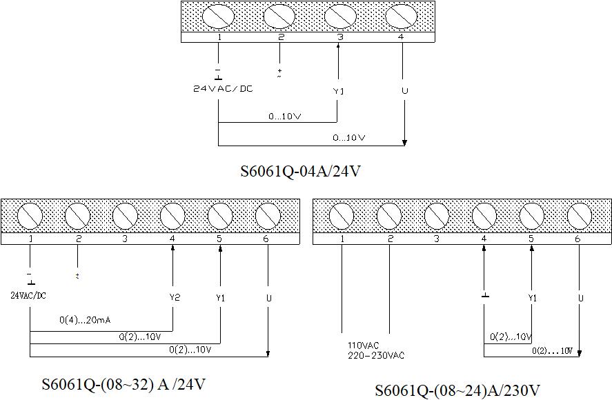 s6064-dn15-dn150-s6061q-လျှပ်စစ်-ဘောလုံး-အဆို့ရှင်-၃