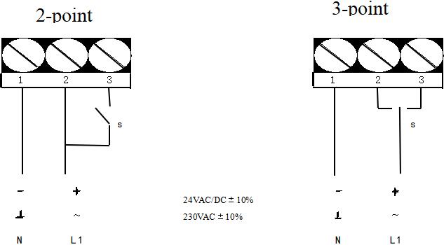 s6064-dn15-dn150-s6061q-válvulas-de-bola-eléctricas-4