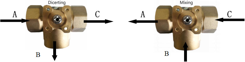 с6064(дн15-дн150)-с6061к